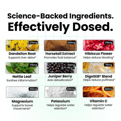 Enticed Formula