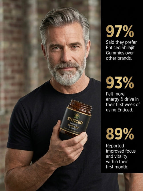 Enticed Organic Shilajit Gummies